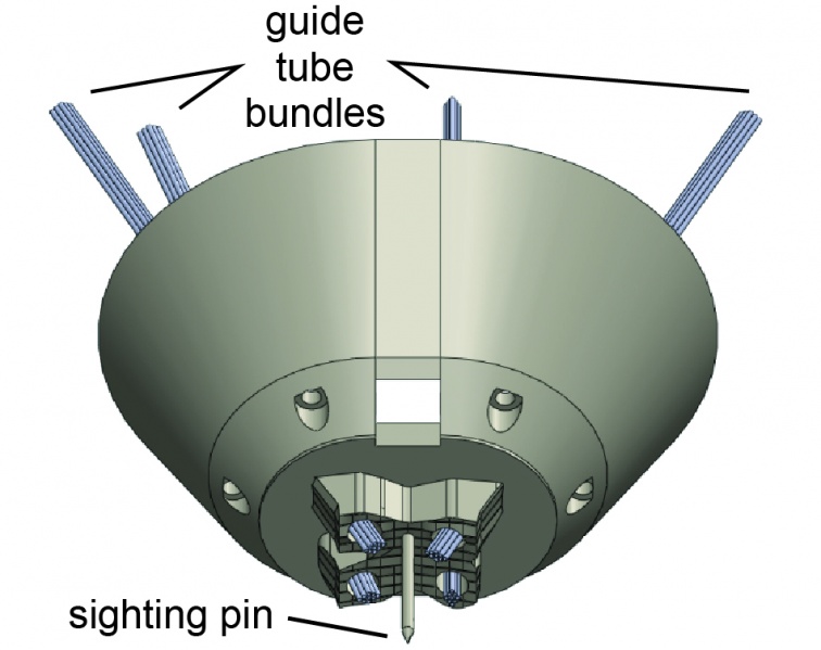 File:Bundles installed.JPG